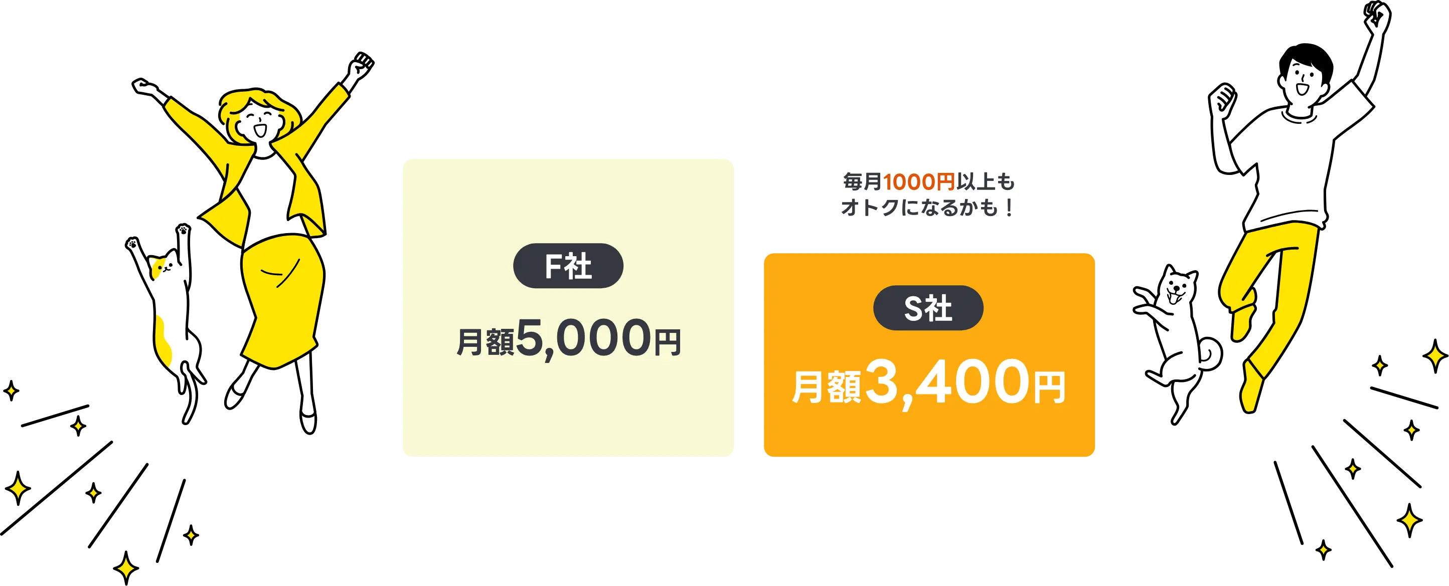 当サイトでのお申し込みで月々のお支払いがお得に！